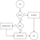Illustration for article titled Avoiding JVM restarts when doing asset-only deploys